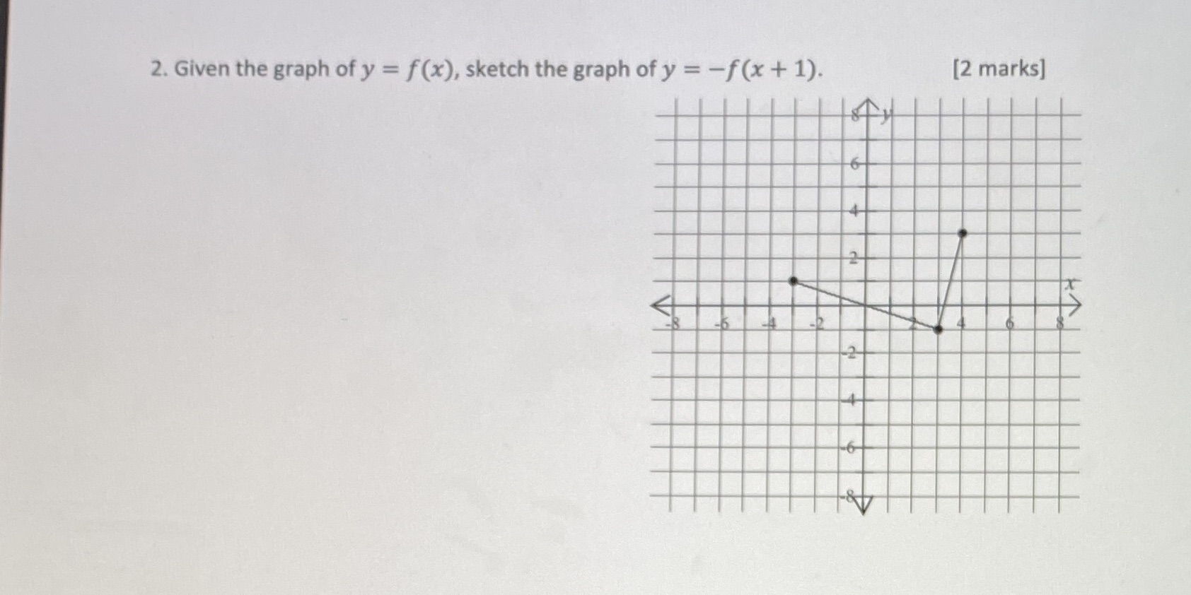 2. Given the graph of y = f(x), sketch the graph
