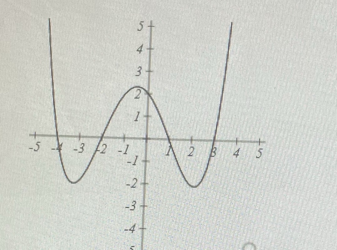 Can you please give me the equation for the