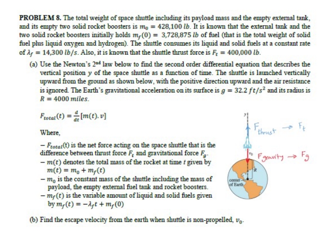 Please provide detailed solution with explanation