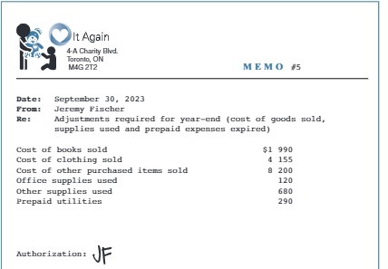 It Again 4-A Charity Bled. Toronto, ON MAG 212