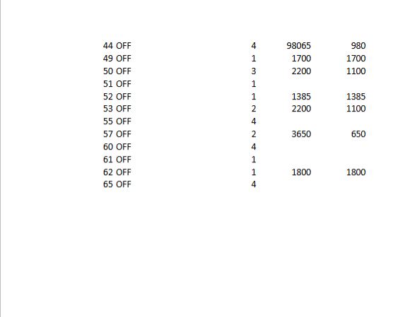 Instruction screenshots below Housing data 2022