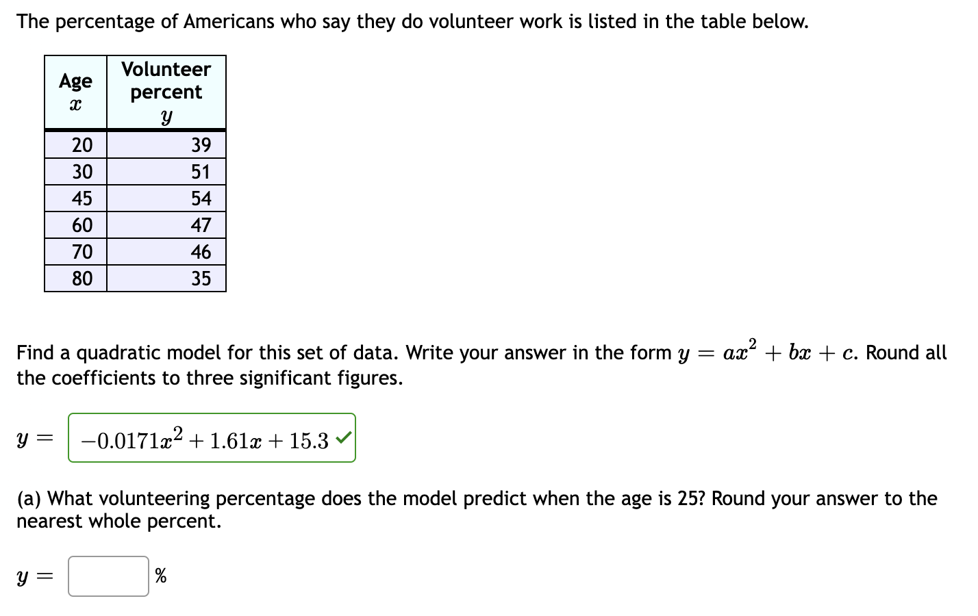 The percentage of Americans who say they do