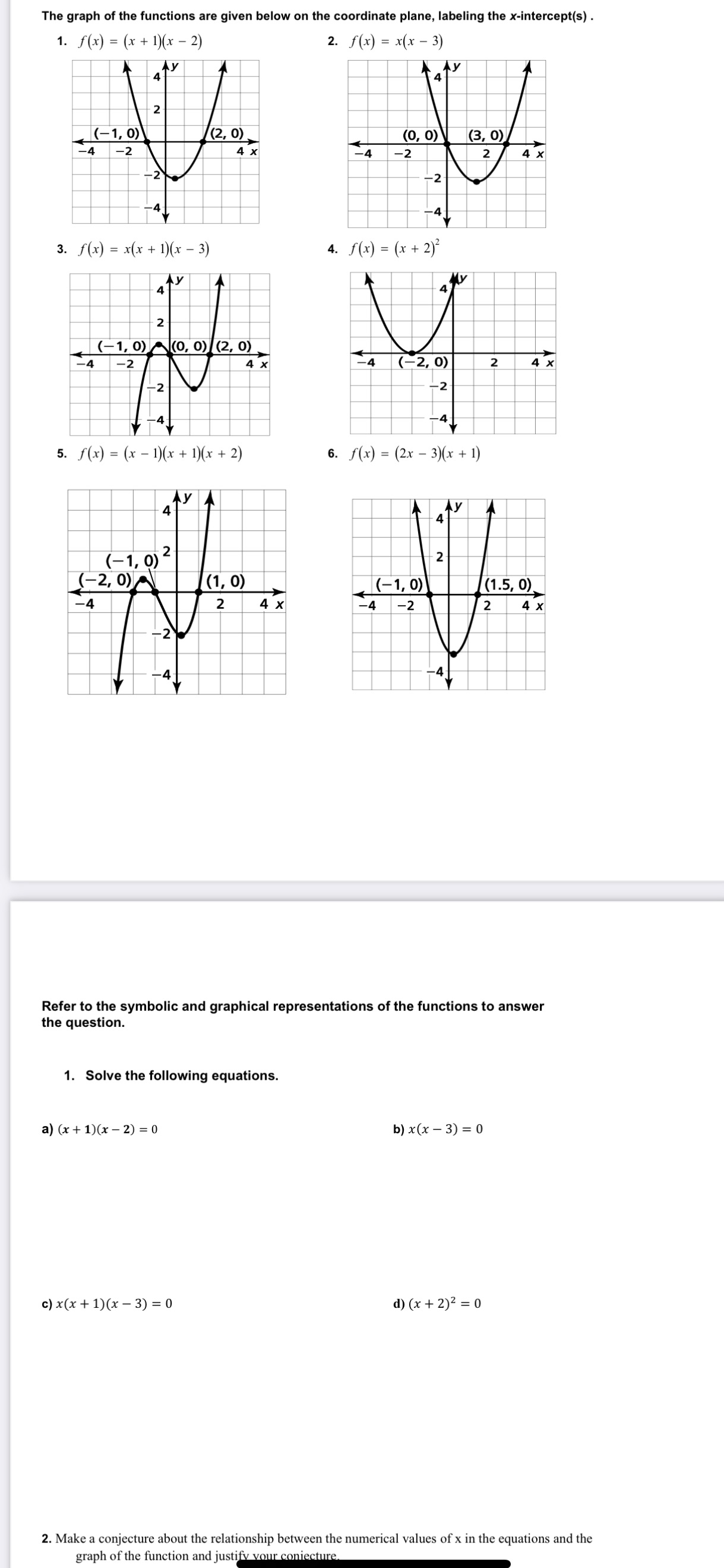 The graph of the functions are given below on the