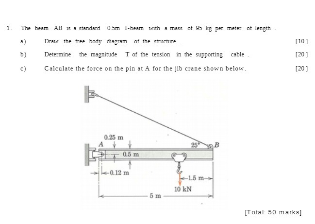 1. The beam AB is a standard 0.5m I-beam with a