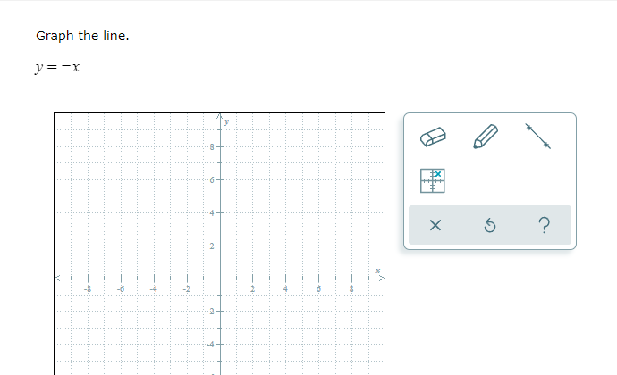 question 1 The equation of a circle is given