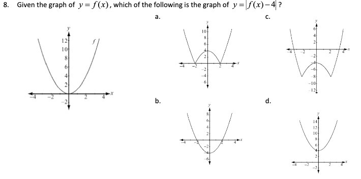 8. Given the graph of y = / (x) , which of the