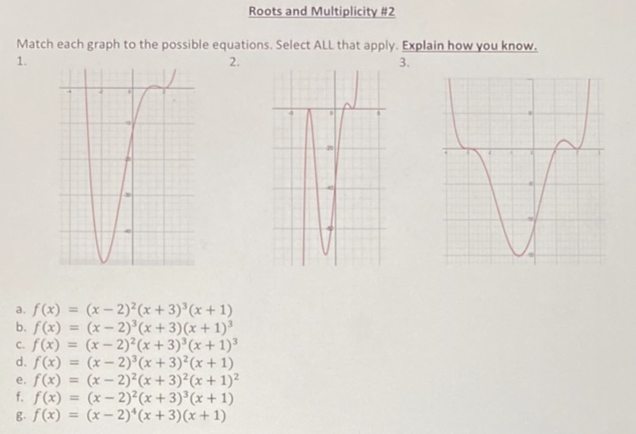Roots and Multiplicity #2 Match each graph to the