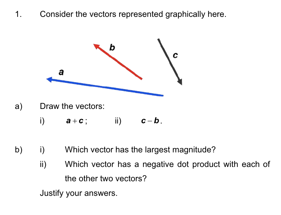 b) Consider the vectors represented graphically