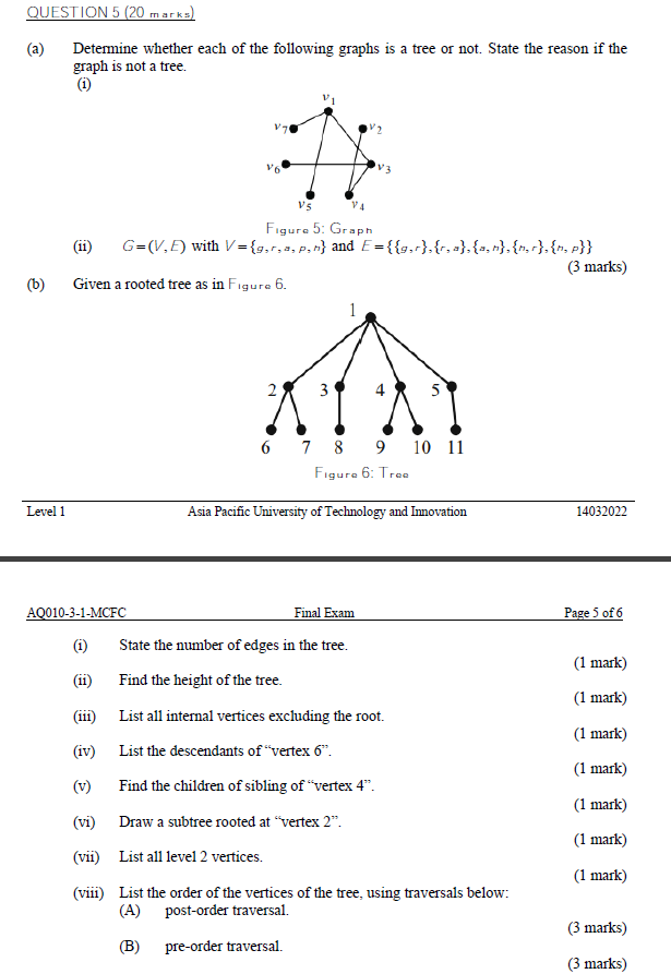 QUESTION 5 (20 marks) (a) Determine whether each
