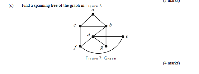 QUESTION 5 (20 marks) (a) Determine whether each