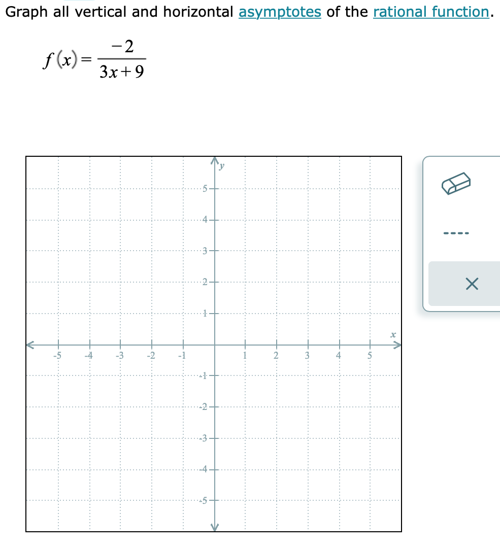 Finding the asymptotes of a rational function: