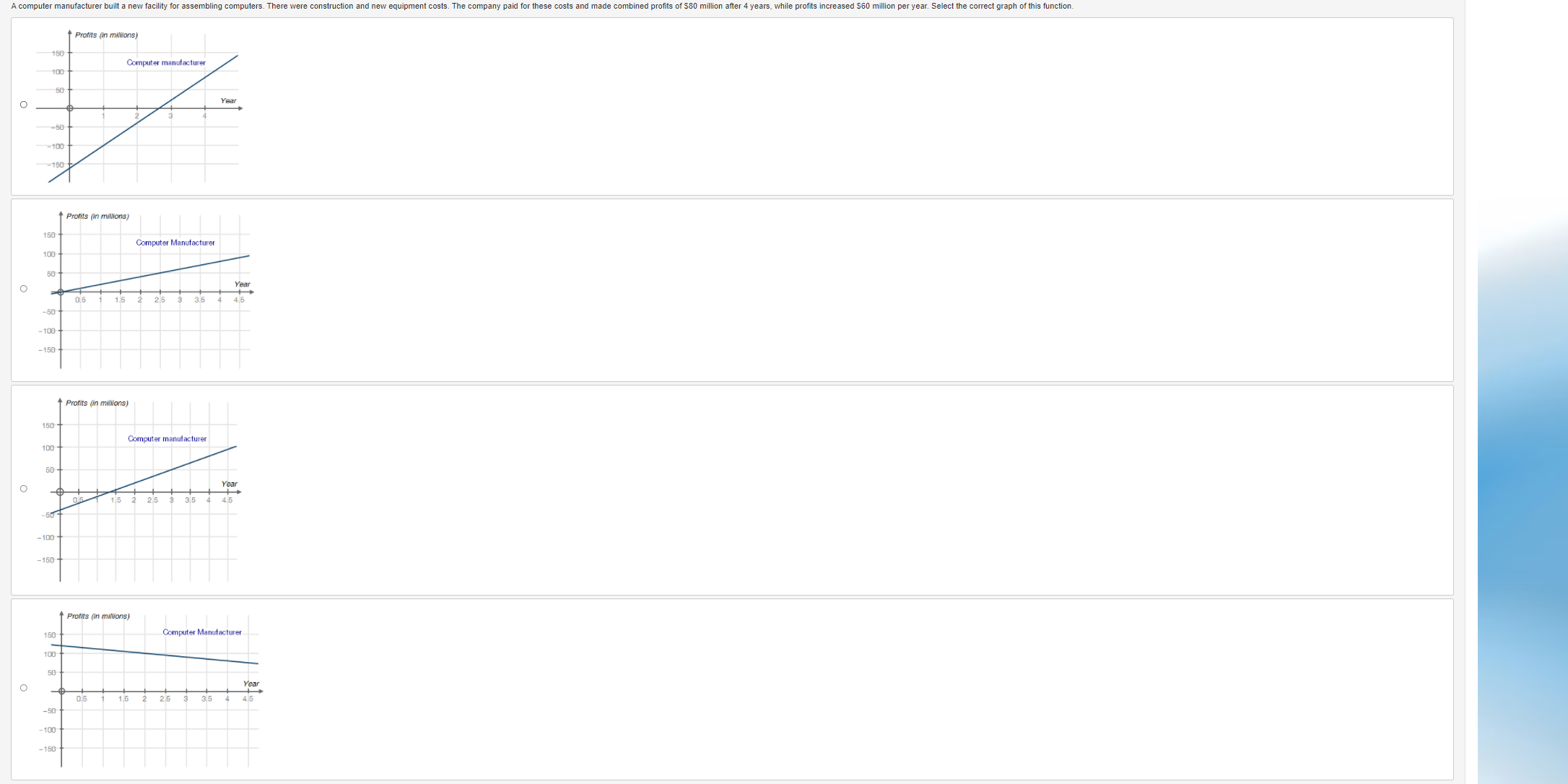 A computer manufacturer built a new facility for