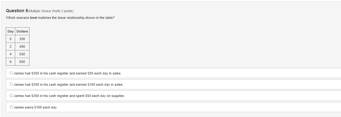 A computer manufacturer built a new facility for