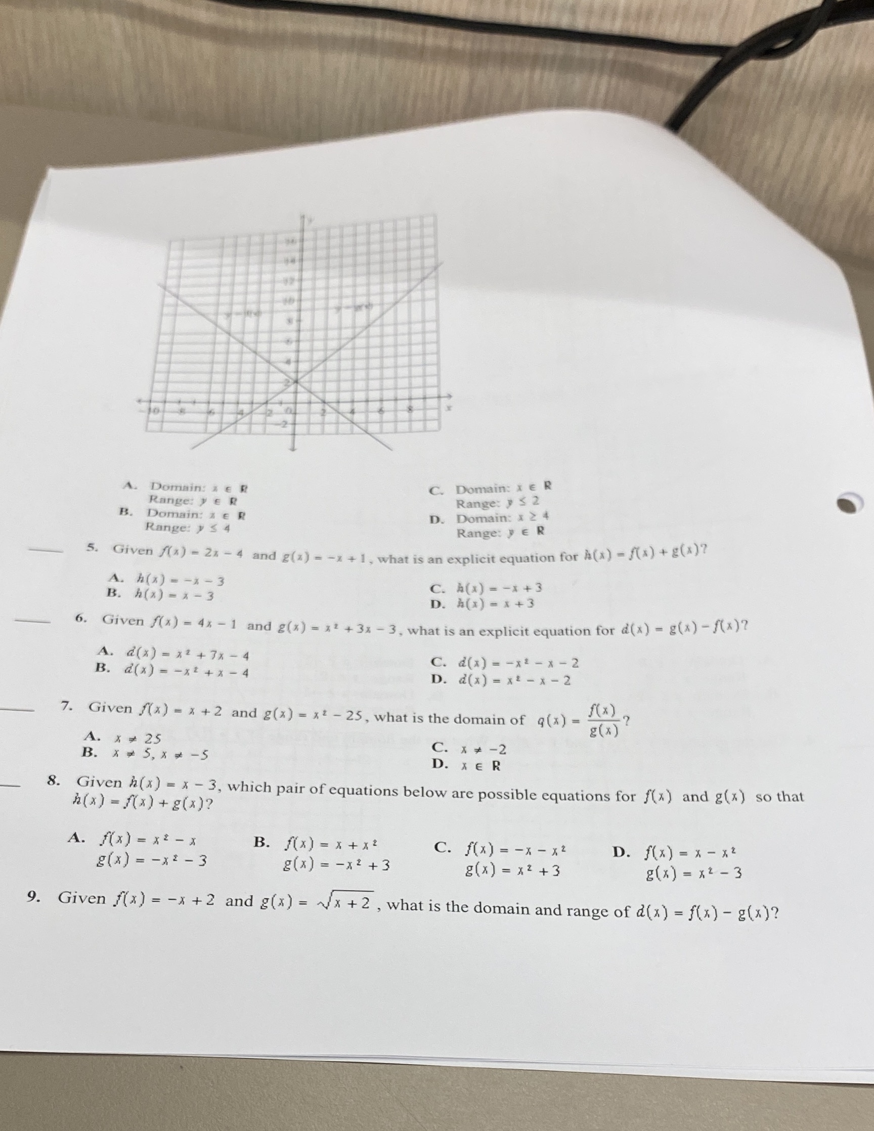 A. Domain: 2 E R C. Domain: X E R Range: VE R