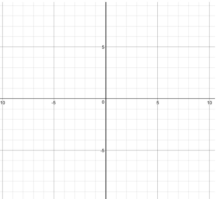 solve for The following equation is a transformed