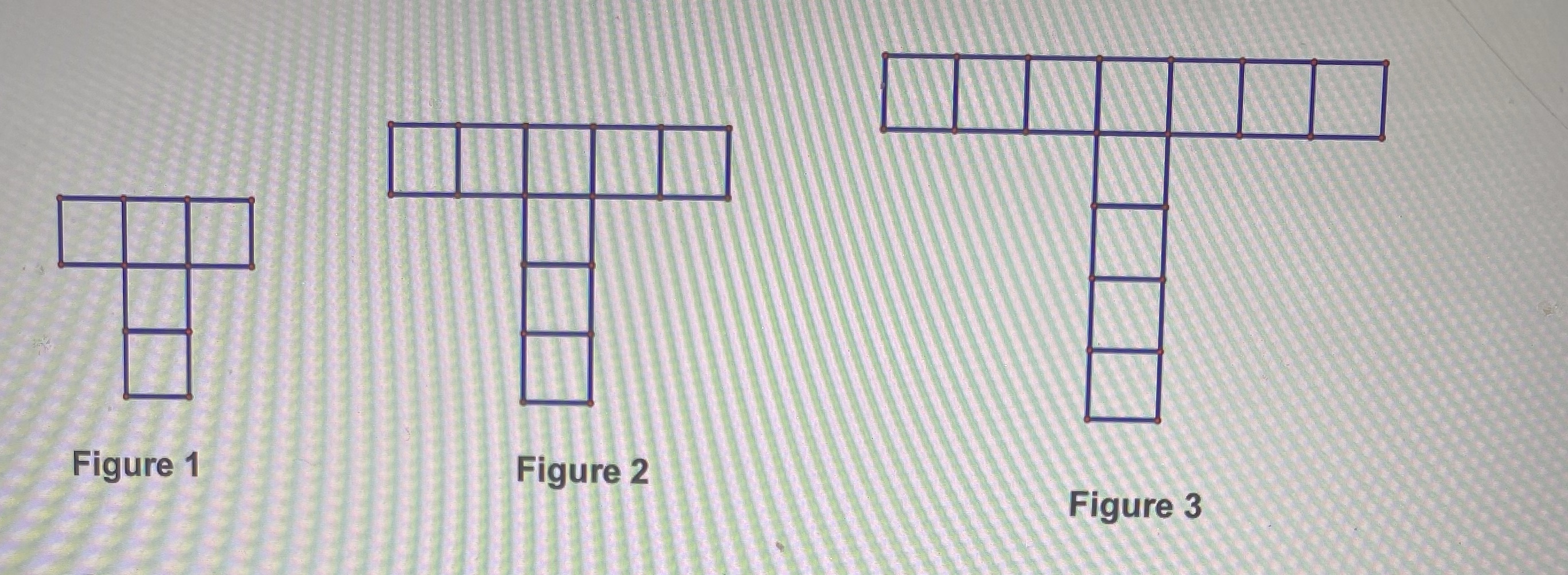 What is perimeter of the nth figure is? And show