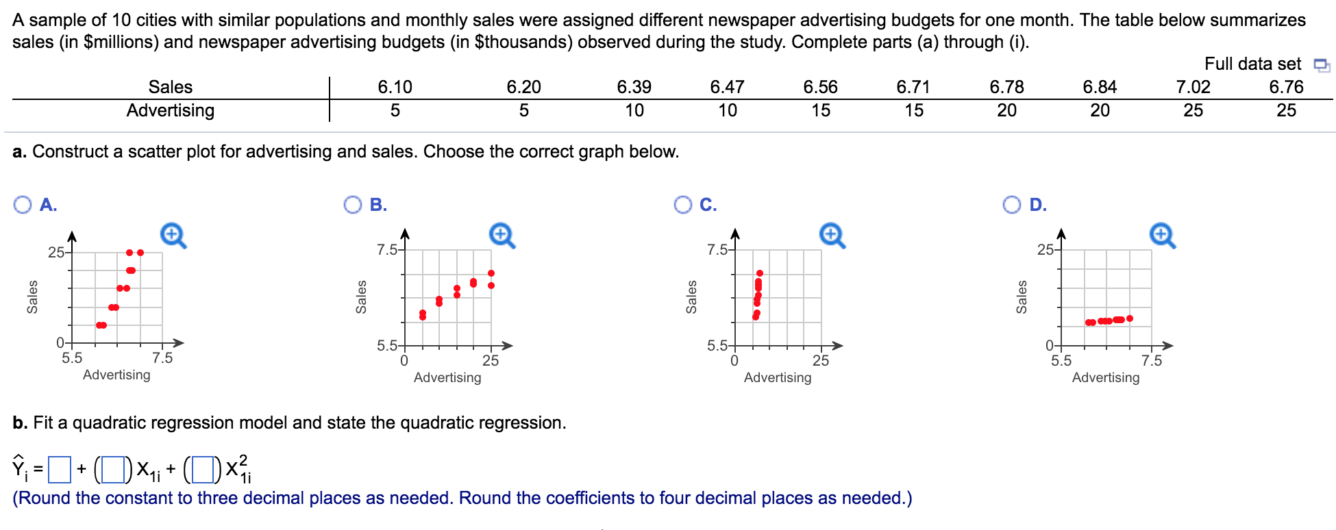 A sample of 10 cities with similar populations