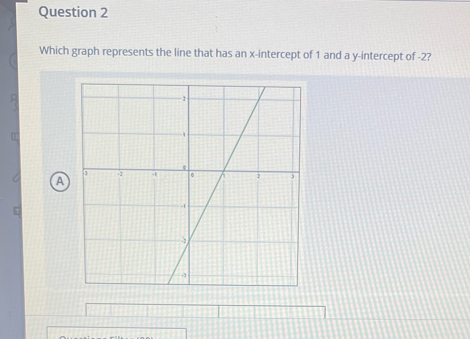 Question 2 Which graph represents the line that