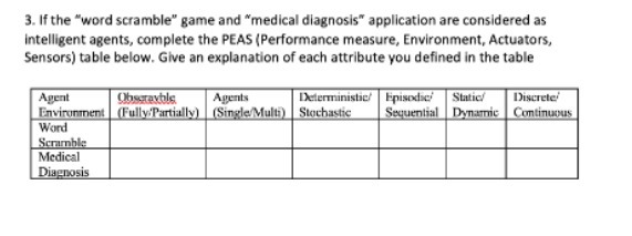 3. If the "word scramble" game and "medical