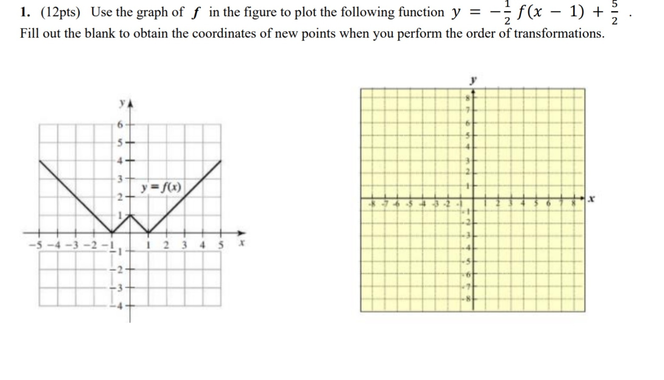 1. (12pts) Use the graph of f in the figure to