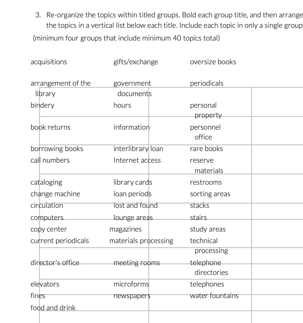 3. Reorganize the topics within titled groups.