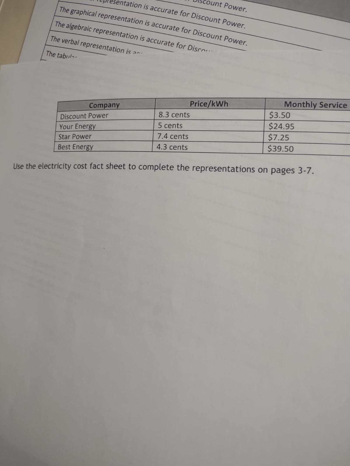 scount Power. presentation is accurate for