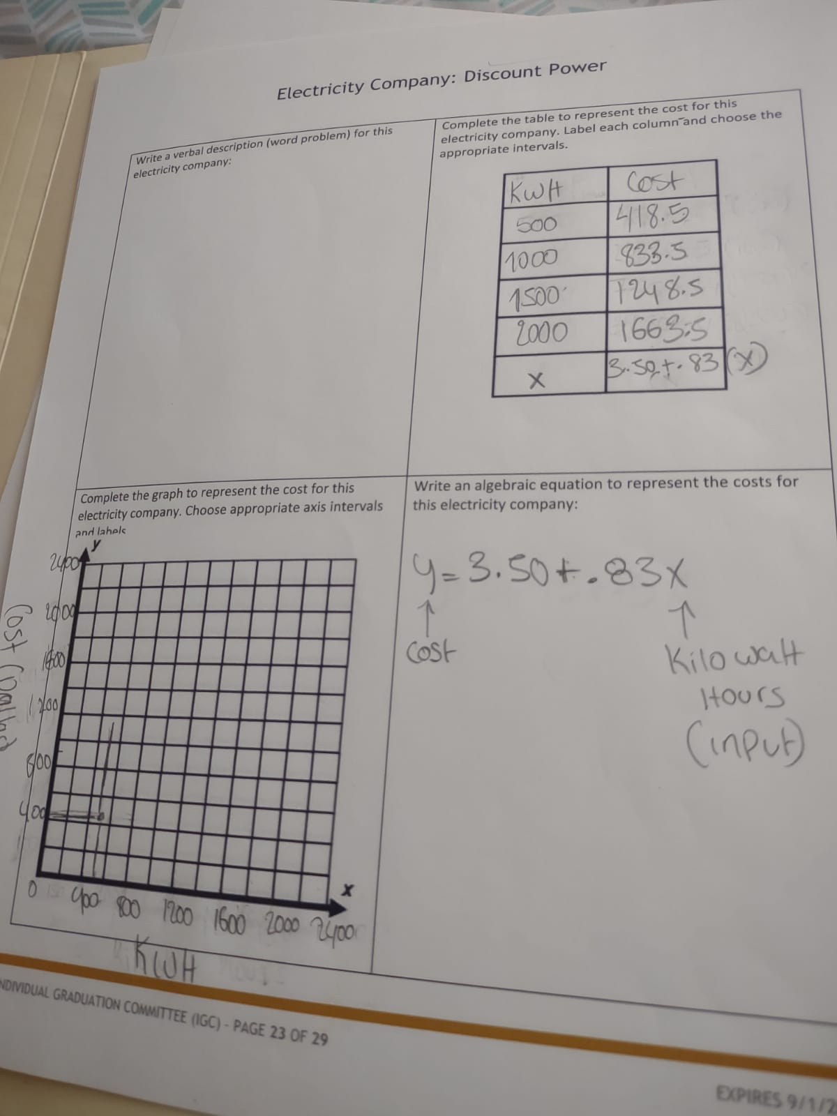 scount Power. presentation is accurate for