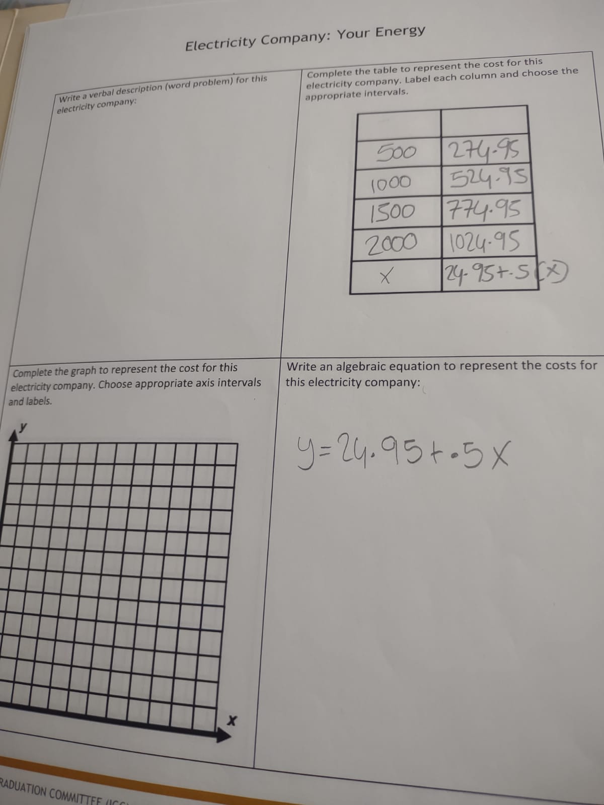 scount Power. presentation is accurate for