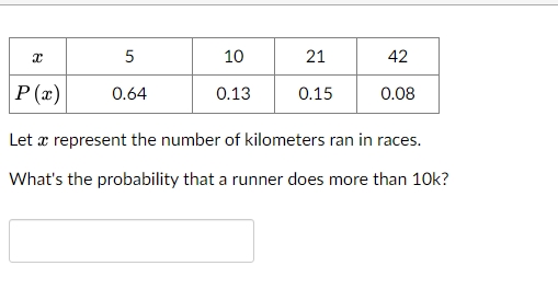 Let & represent the number of kilometers ran in