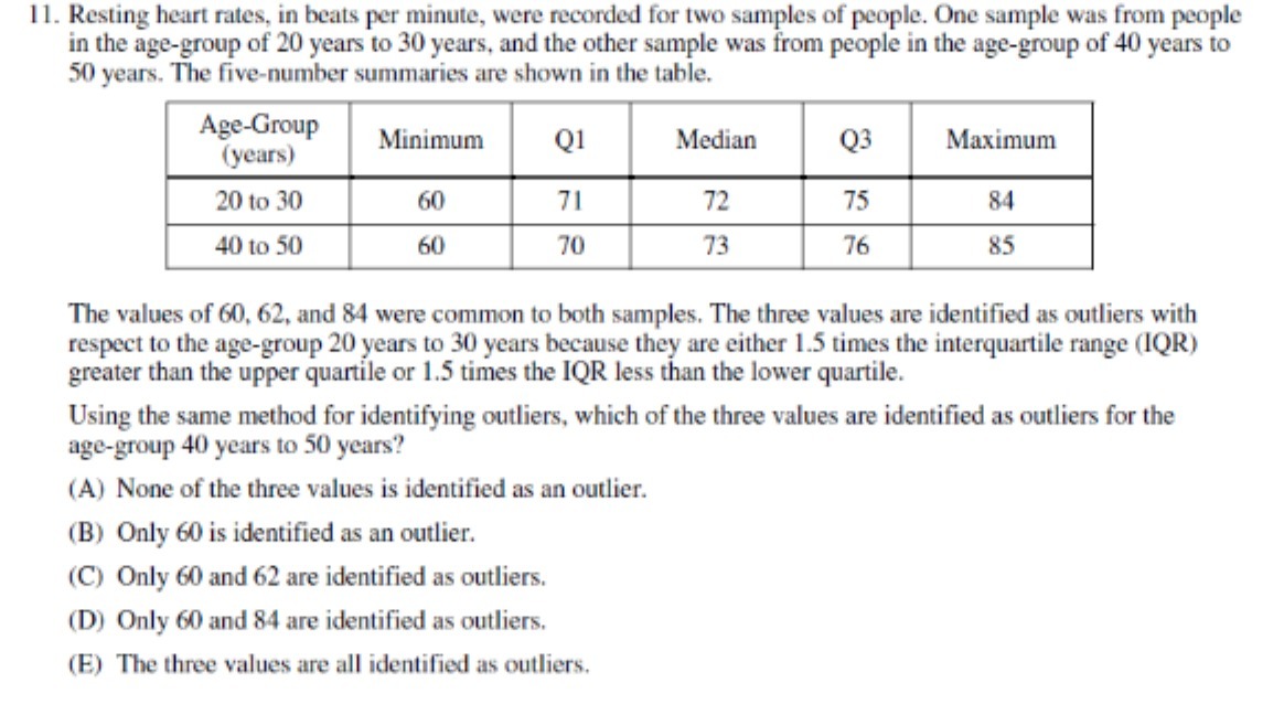 11. Resting heart rates, in beats per minute,