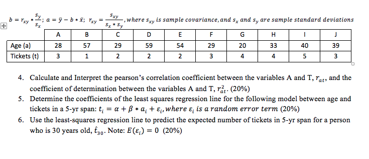 An actuary thinks there is a linear relationship
