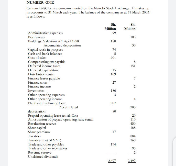 Please solve, fr NUMBER ONE Centum Lid(CL). is a