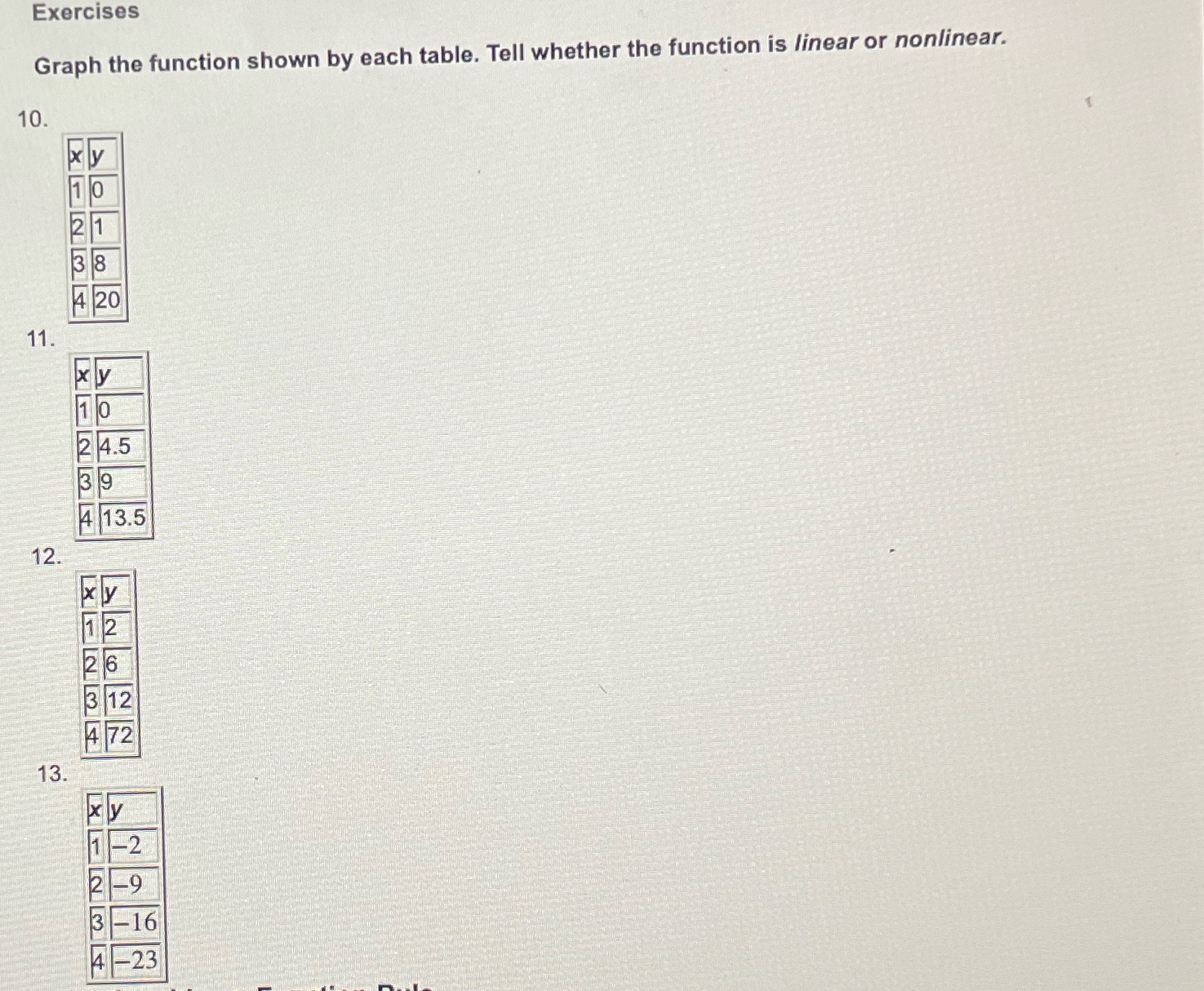 Exercises Graph the function shown by each table.