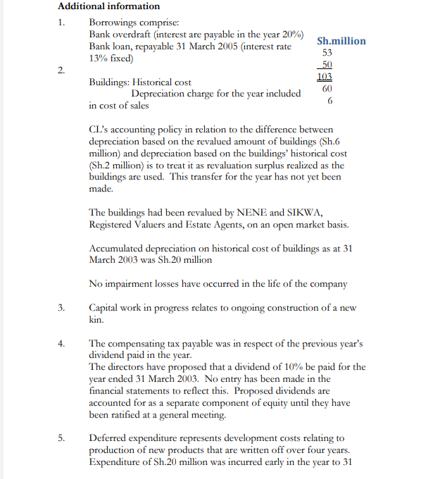Please solve, fr NUMBER ONE Centum Lid(CL). is a