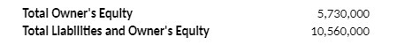 Total Owner's Equity 5,730,000 Total