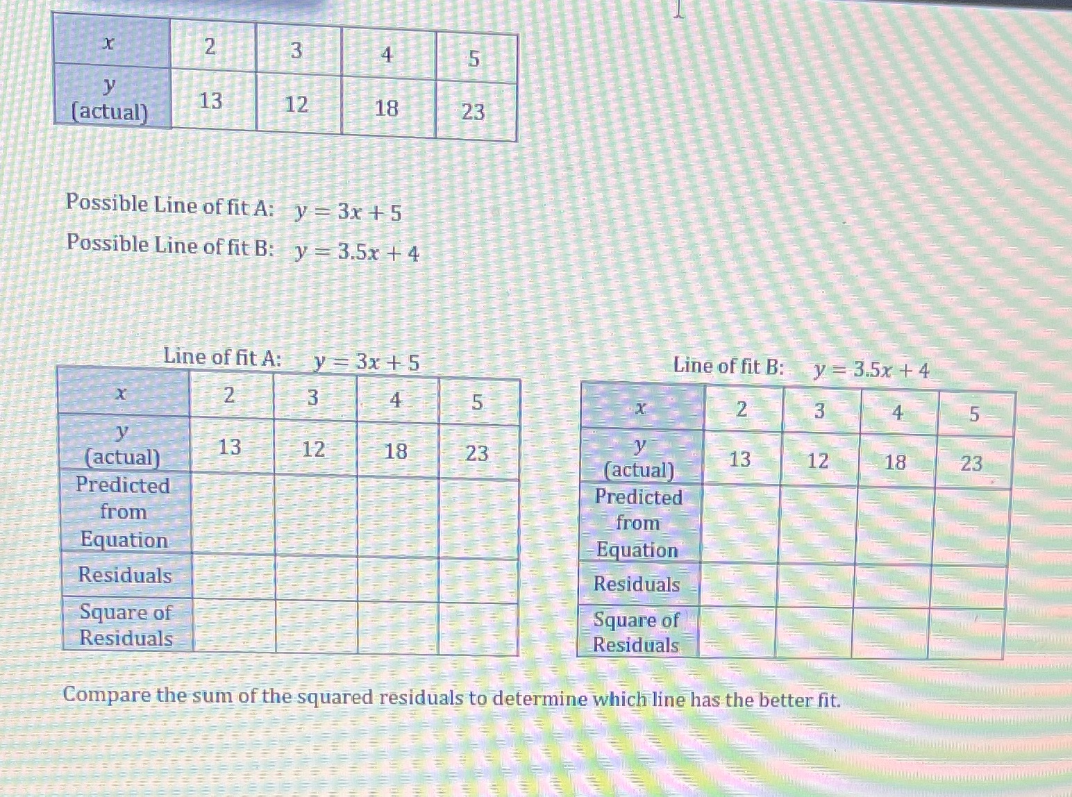 X 2 3 4 5 13 [actual) 12 18 23 Possible Line of
