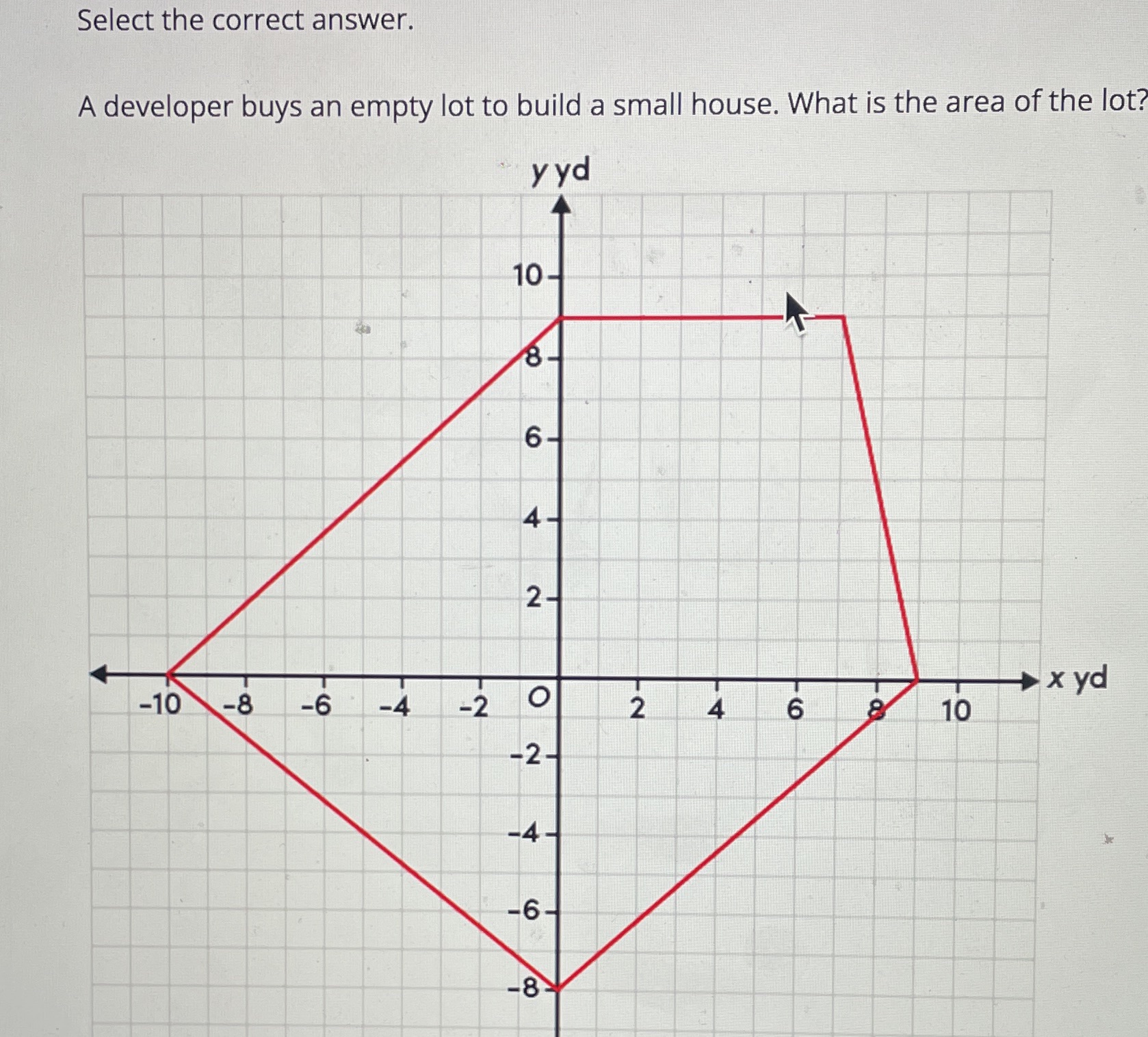 Select the correct answer. A developer buys an