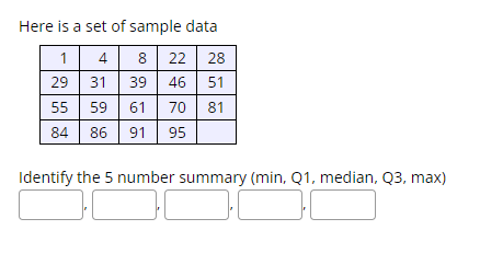 Here is a set of sample data 22 | 28 46 | 51 70 |
