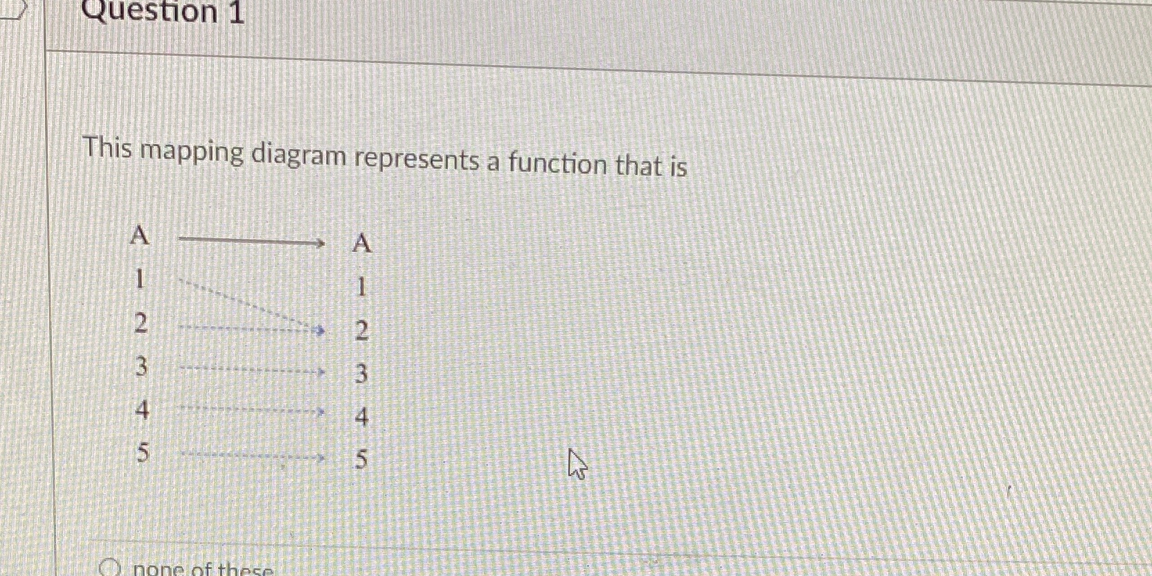 Question 1 This mapping diagram represents a