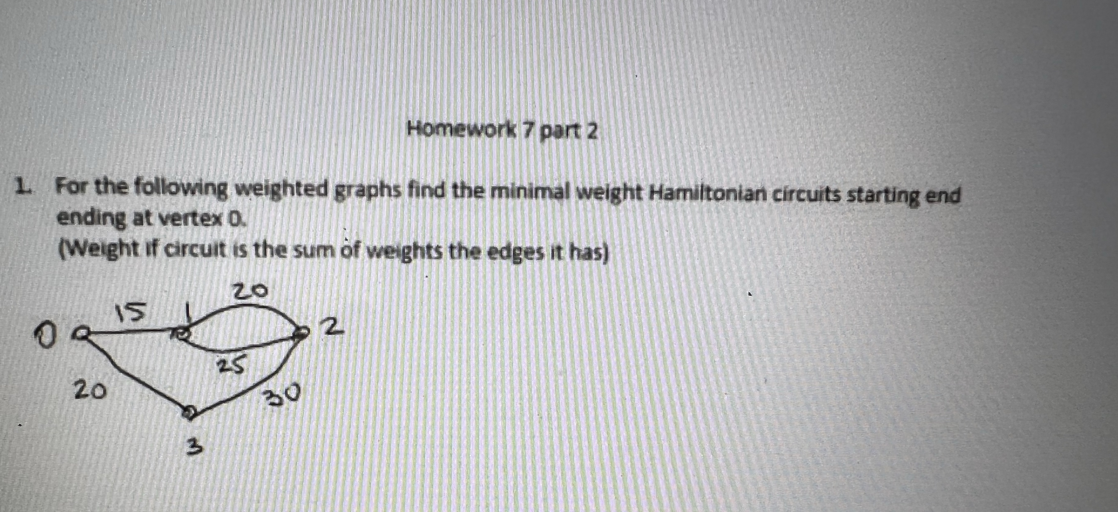 Homework 7 part 2 1. For the following weighted