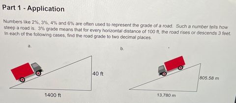 Part 1 - Application Numbers like 2%. 3%, 4% and
