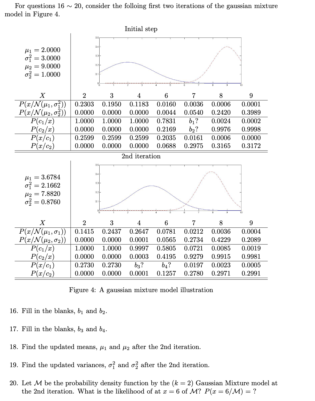 For questions 16 ~ 20, consider the folloing