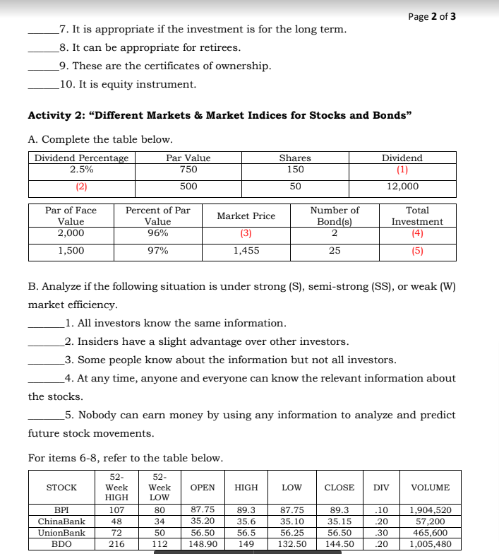 Activity 1: "Illustrate and Distinguish Stocks