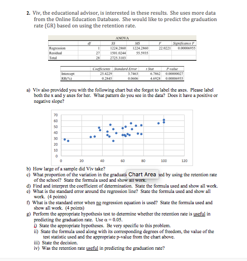 Viv, the educational advisor, is interested in