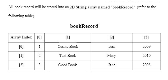 All book record will be stored into an 2D String