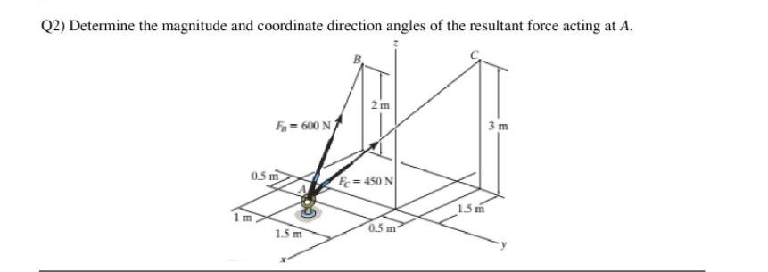 solve it engineering mathematics Q2) Determine