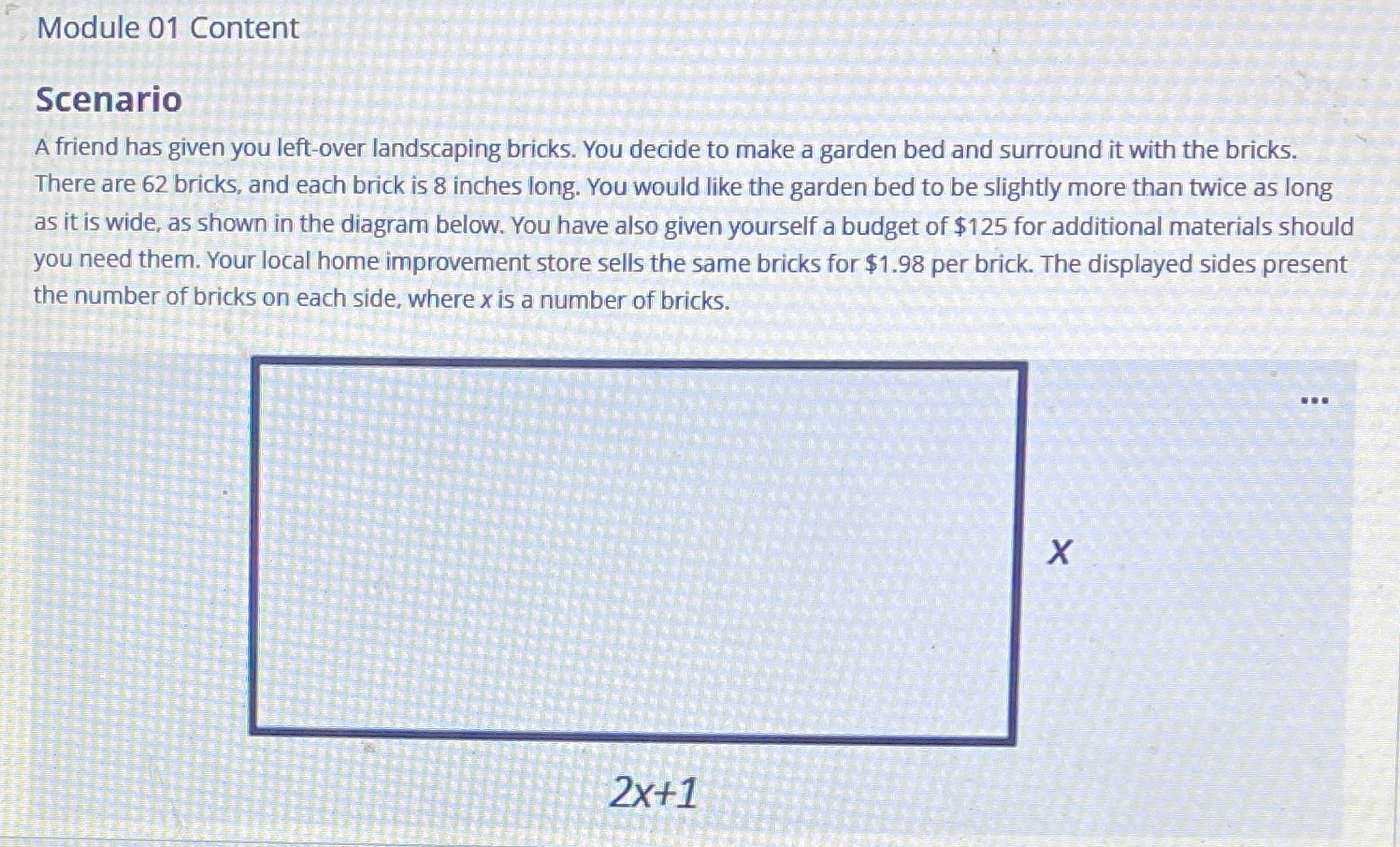 Module 01 Content Scenario A friend has given you