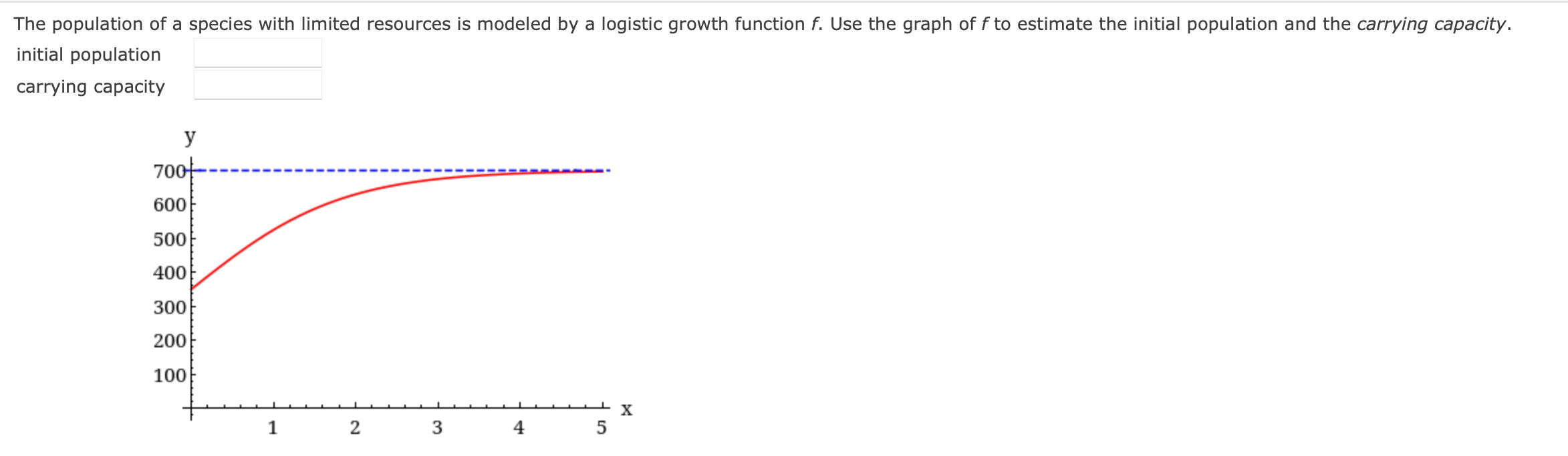 Need help The population of a species with