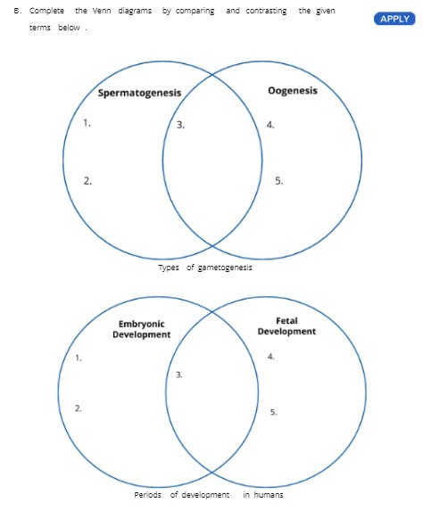 B. Complete the Venn diagrams by comparing and