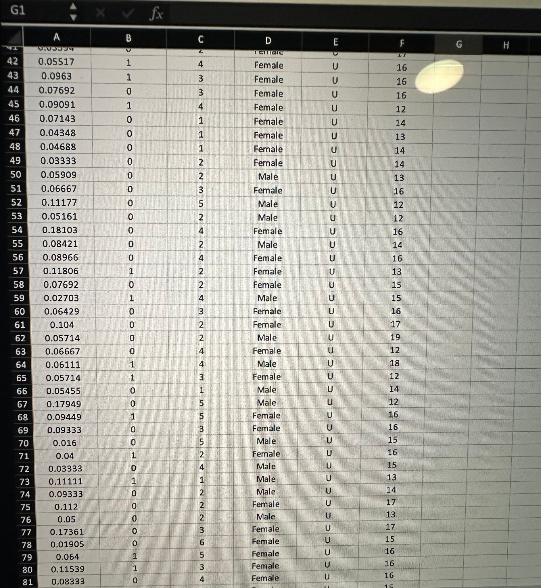 I need help with all this questions, Thank you!